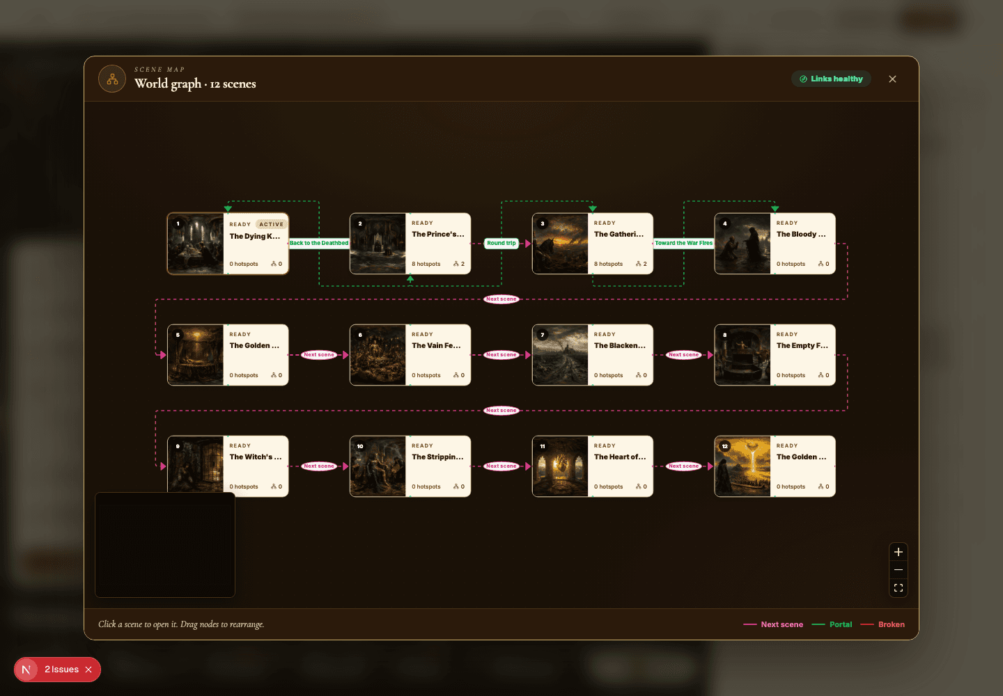 The Scene Map dialog showing connected scenes and portal links.