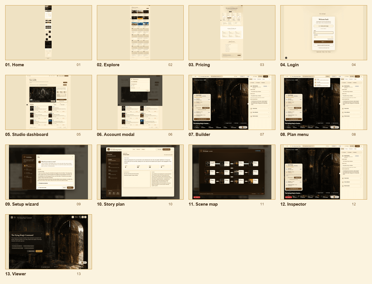 Contact sheet of user-facing scenescape.io screens used in the training docs.